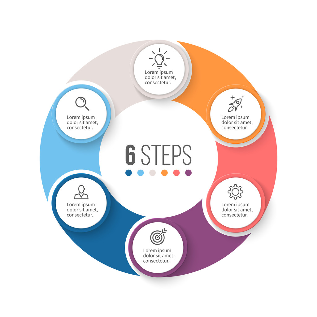 Rundum-Infografik. Geschäftsdiagramm mit 6 Schritten. - Vektor, Bild