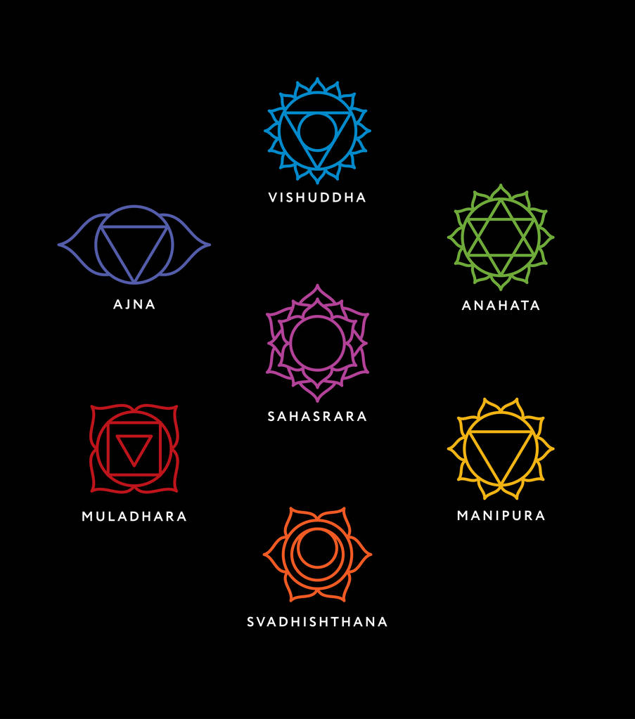 Set van zeven chakra symbolen met namen - Vector, afbeelding