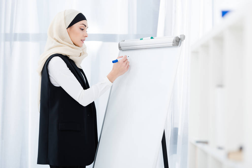 вид сбоку мусульманской предпринимательницы, делающей заметки на белой доске в офисе
 - Фото, изображение