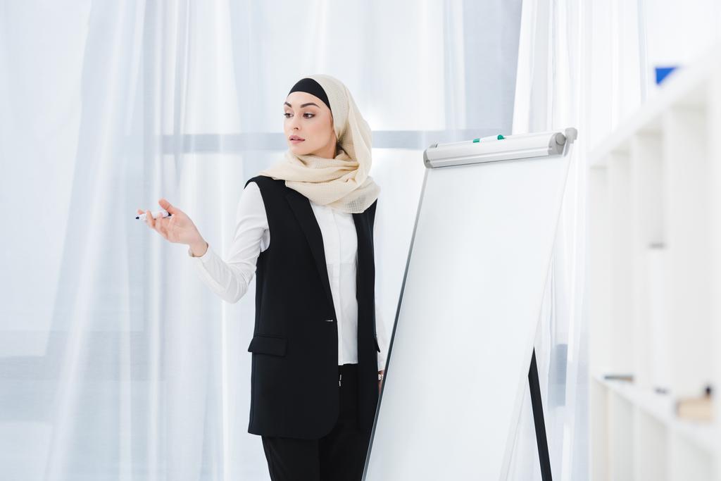 Арабическая бизнесвумен в формальной одежде и хиджабе стоит у белой доски в офисе
 - Фото, изображение
