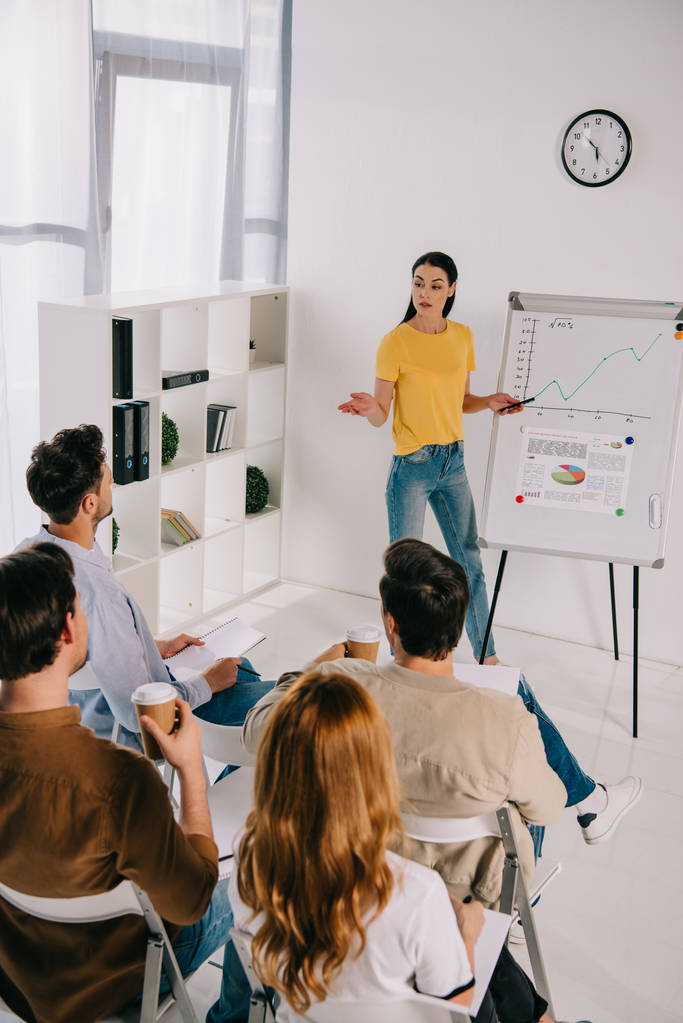 деловые люди в повседневной одежде слушают женщину-наставницу на белой доске на бизнес-тренинге в офисе
 - Фото, изображение