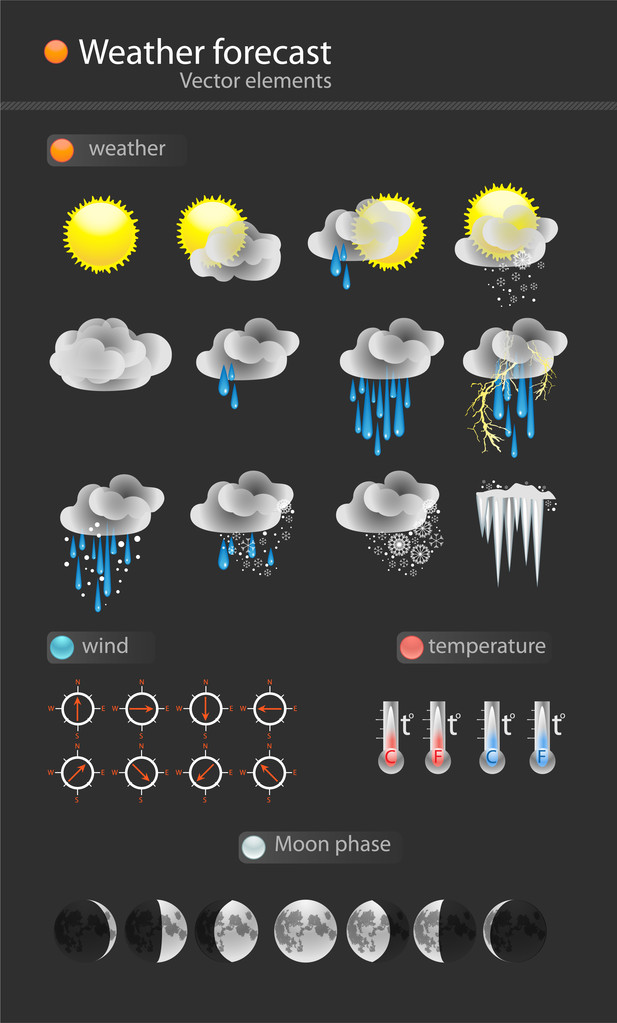 conjunto de ícone de vetor meteorológico - Vetor, Imagem