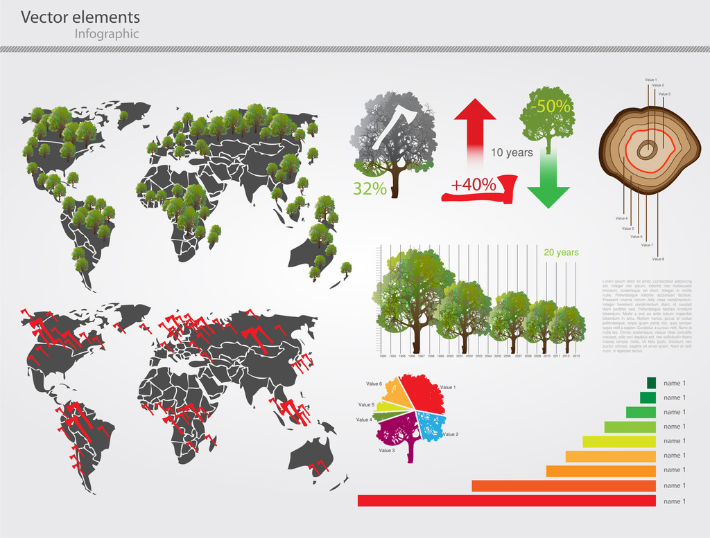 エコ情報グラフィック ベクトル世界地図 - ベクター画像