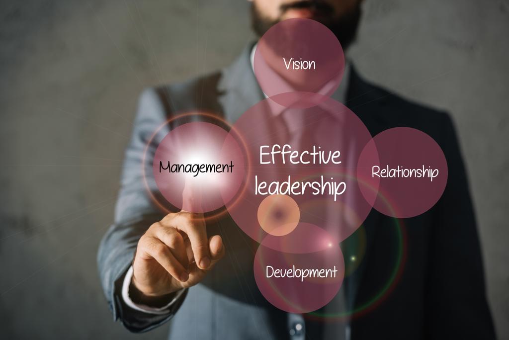 cropped view of businessman touching effective leadership plan - Photo, Image