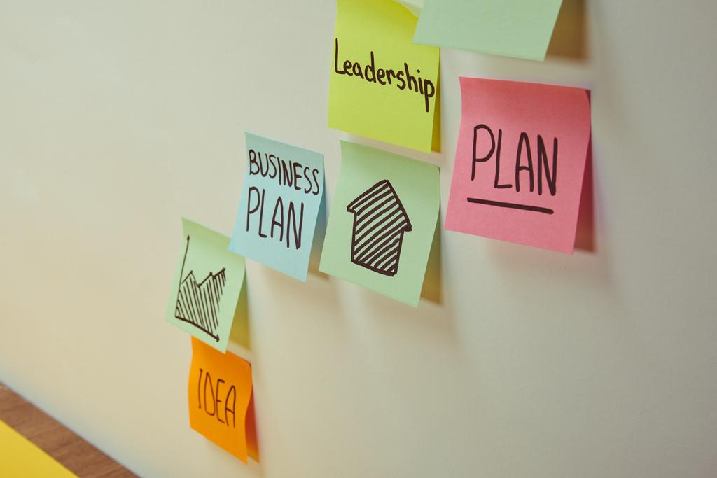 papel adesivos com palavras plano de negócios, liderança e ideia na parede
 - Foto, Imagem