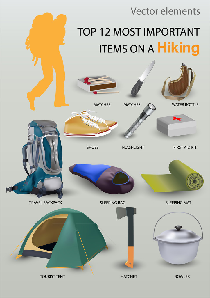 Top 12 most important items on a hiking. - Vector, Image