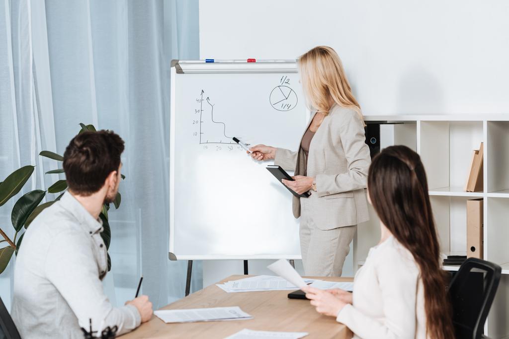 Business mentor wijzend op whiteboard met grafieken terwijl jonge collega's zitten aan tafel in kantoor - Foto, afbeelding