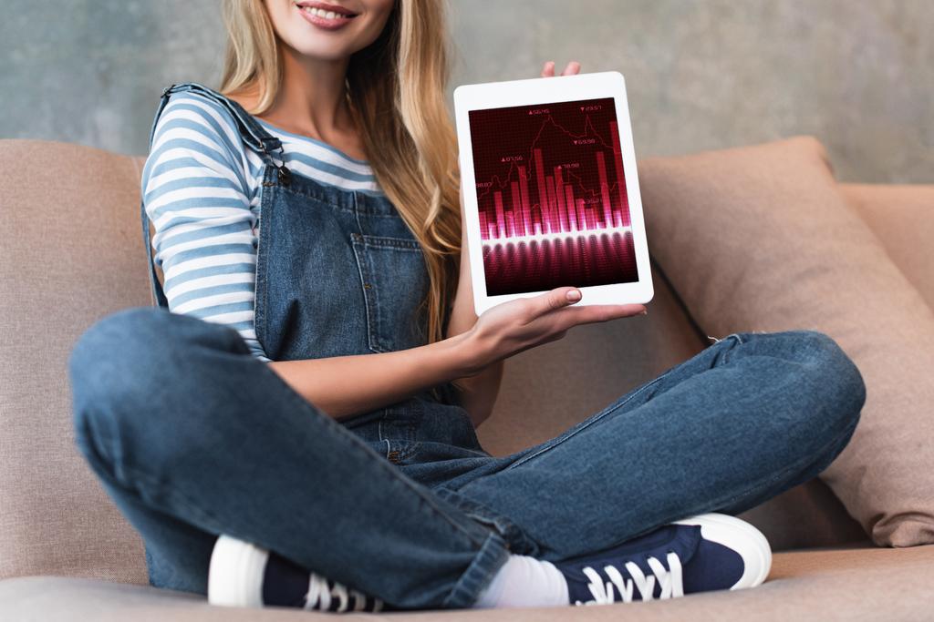 обрезанный вид молодой девушки, сидящей на диване и с экраном цифрового планшета
 - Фото, изображение