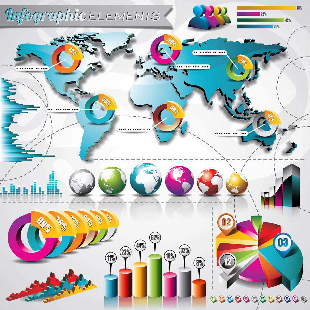 Ensemble vectoriel d'éléments d'infographie. Carte du monde et graphiques d'information
. - Vecteur, image