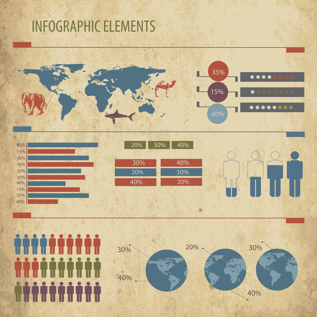 Conjunto de infografías retro. Mapa del mundo y gráficos de la información
 - Vector, imagen