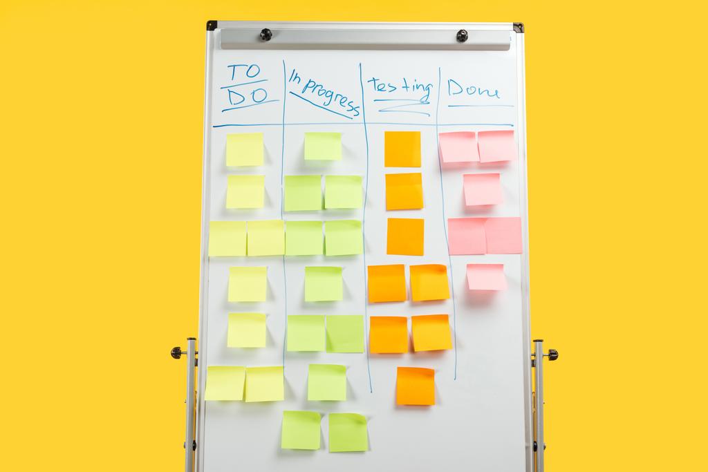 white office board with sticky notes isolated on yellow - Fotoğraf, Görsel