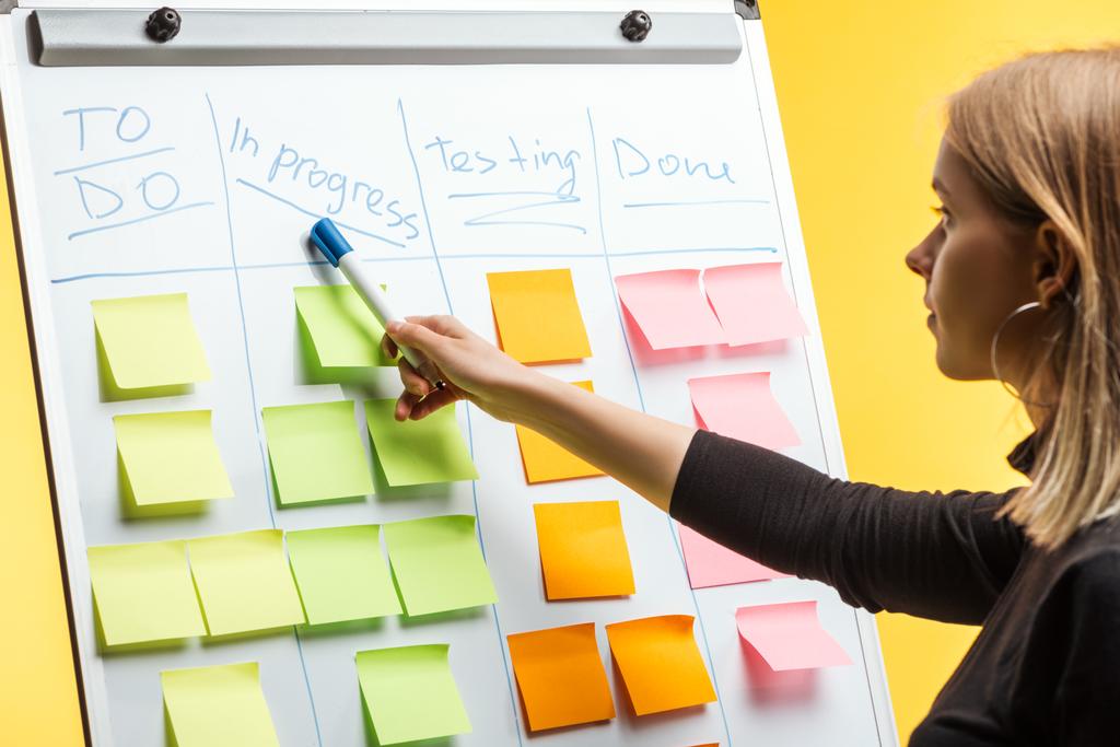 profile of businesswoman standing near white flipchart, pointing at words over sticky notes - Photo, Image