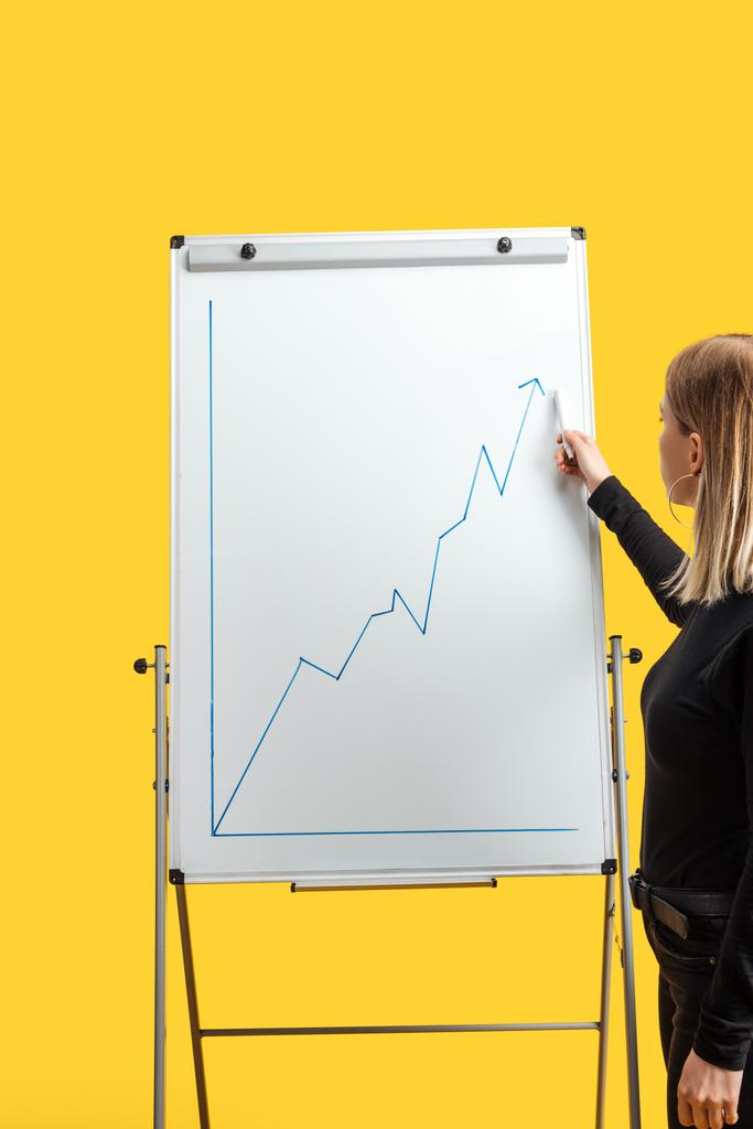 Žena stojící poblíž bílého flipchart, ukazující na růstovou grafiku, stojící izolovaná na žluté - Fotografie, Obrázek