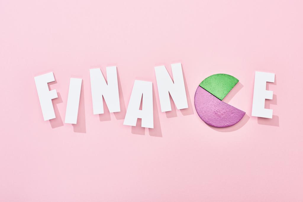 vista superior de la inscripción de finanzas con el diagrama de pastel de color en su lugar e letra sobre fondo rosa
 - Foto, Imagen