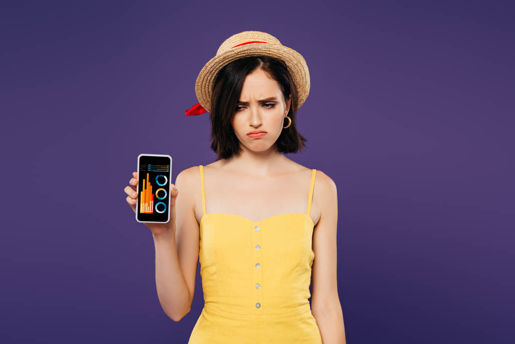triste chica bonita en sombrero de paja celebración de teléfono inteligente con aplicación de negocios aislado en púrpura
  - Foto, Imagen