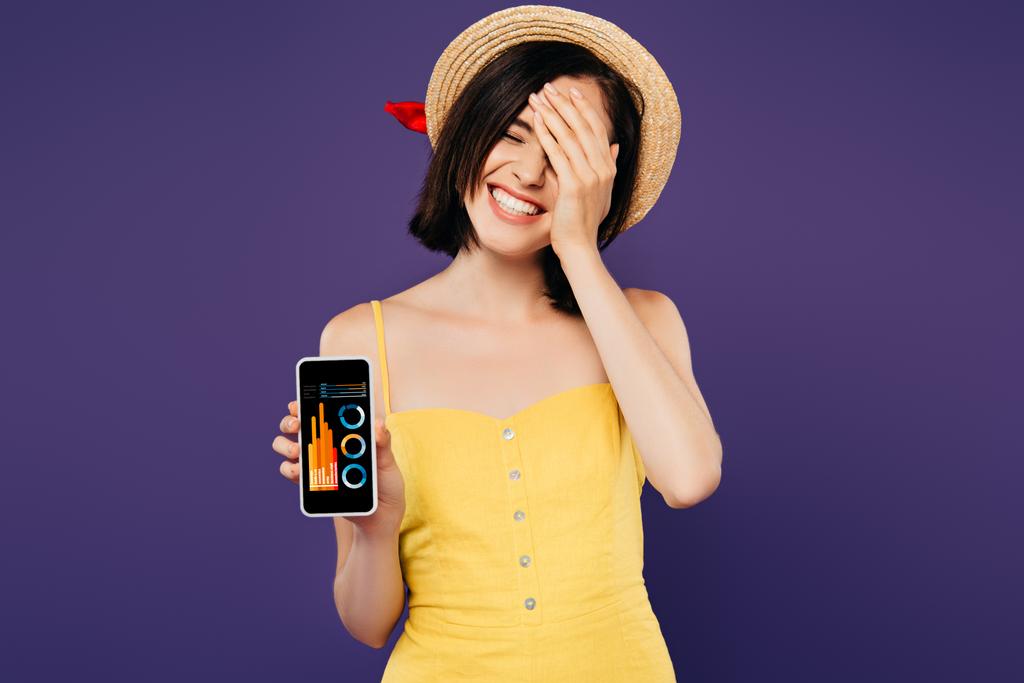 χαμογελαστή όμορφη κοπέλα με ψάθινο καπέλο με το χέρι στο πρόσωπο που δείχνει το smartphone με την επιχειρηματική εφαρμογή απομονωθεί σε μωβ  - Φωτογραφία, εικόνα
