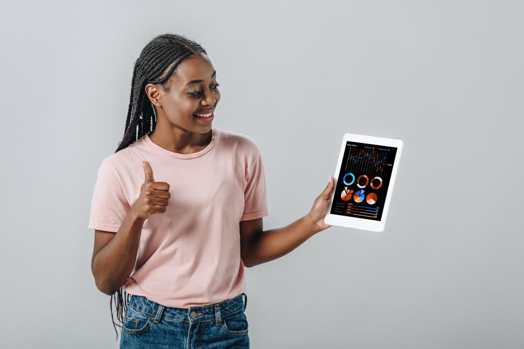 Mulher afro-americana segurando tablet digital com gráficos de negócios e mostrando polegar para cima isolado em cinza
 - Foto, Imagem