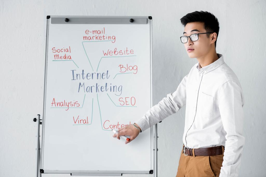 seo manager che punta con mano a flipchart con parole concettuali di internet marketing
  - Foto, immagini