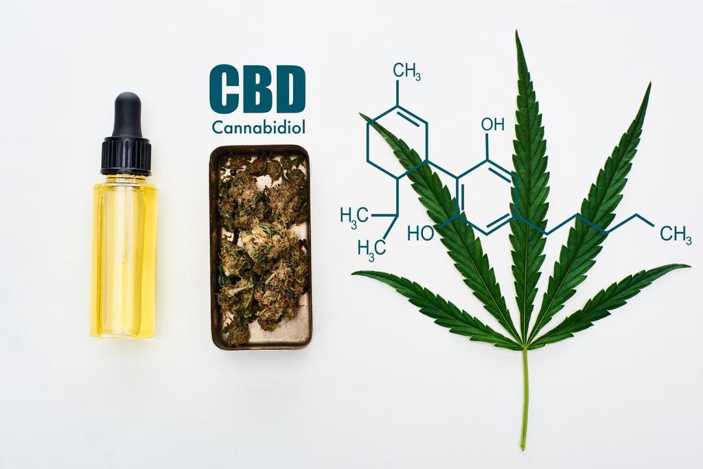 vista superior de hoja de cannabis verde, aceite de cbd y cogollos de marihuana en caja de metal sobre fondo blanco con ilustración de molécula de cbd
 - Foto, imagen