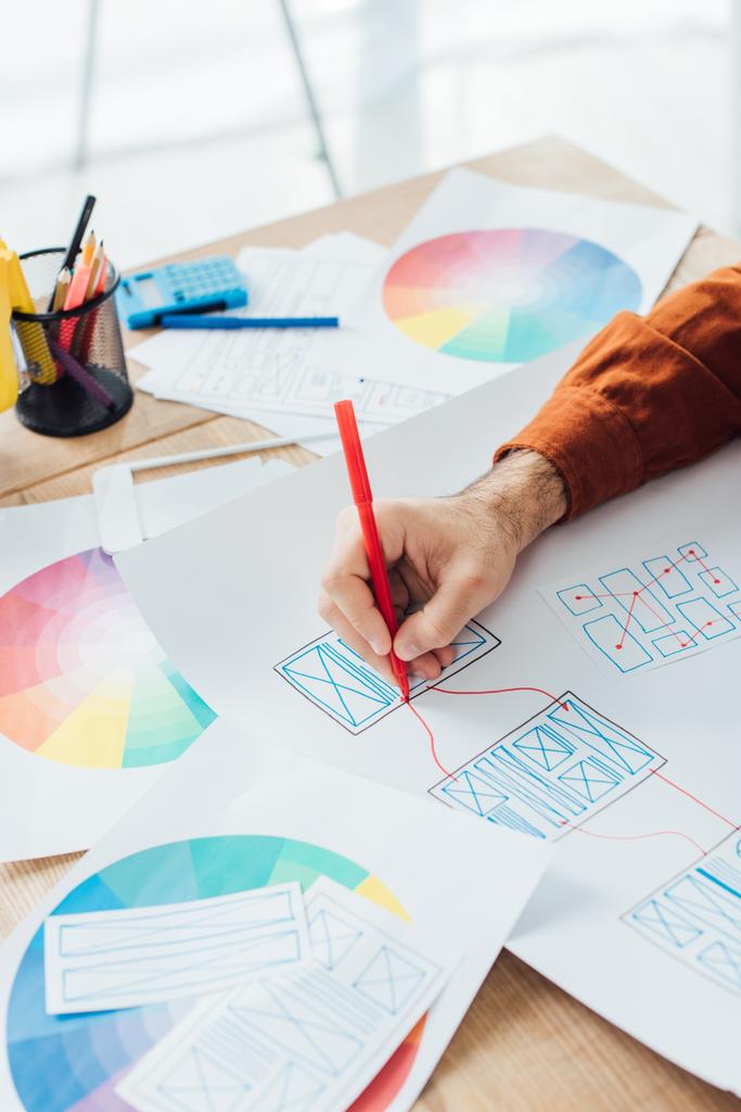 Обрезанный вид дизайнера с маркером, развивающим дизайн пользовательских впечатлений с шаблонами и цветовым кругом на столе
 - Фото, изображение