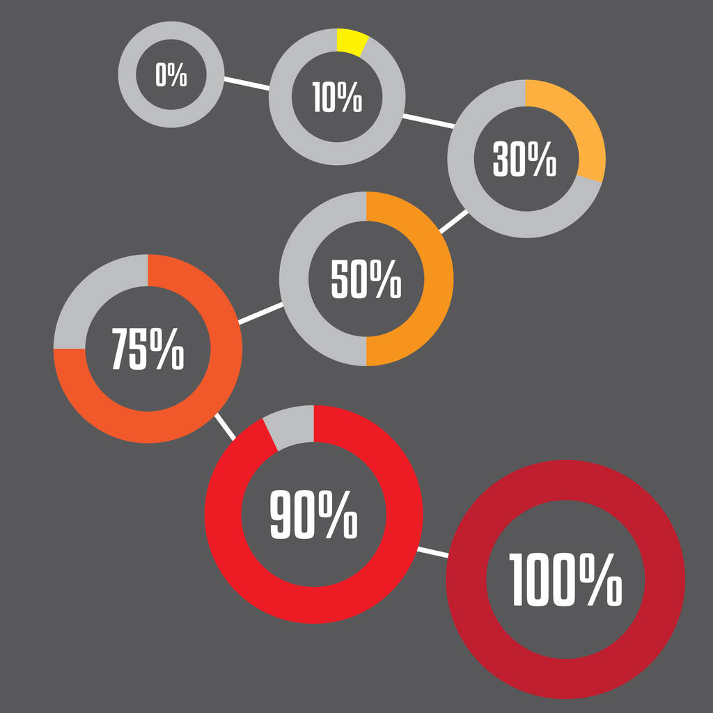 Porcentajes de ilustración vectorial estilizada infografía
 - Vector, imagen