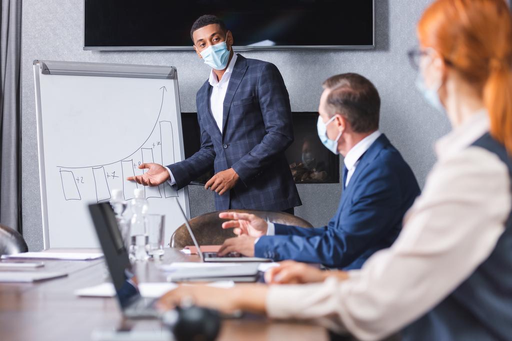 Afro-Amerikaanse zakenman in medisch masker kijken naar collega 's terwijl wijzend met de hand op grafiek op wazig voorgrond - Foto, afbeelding