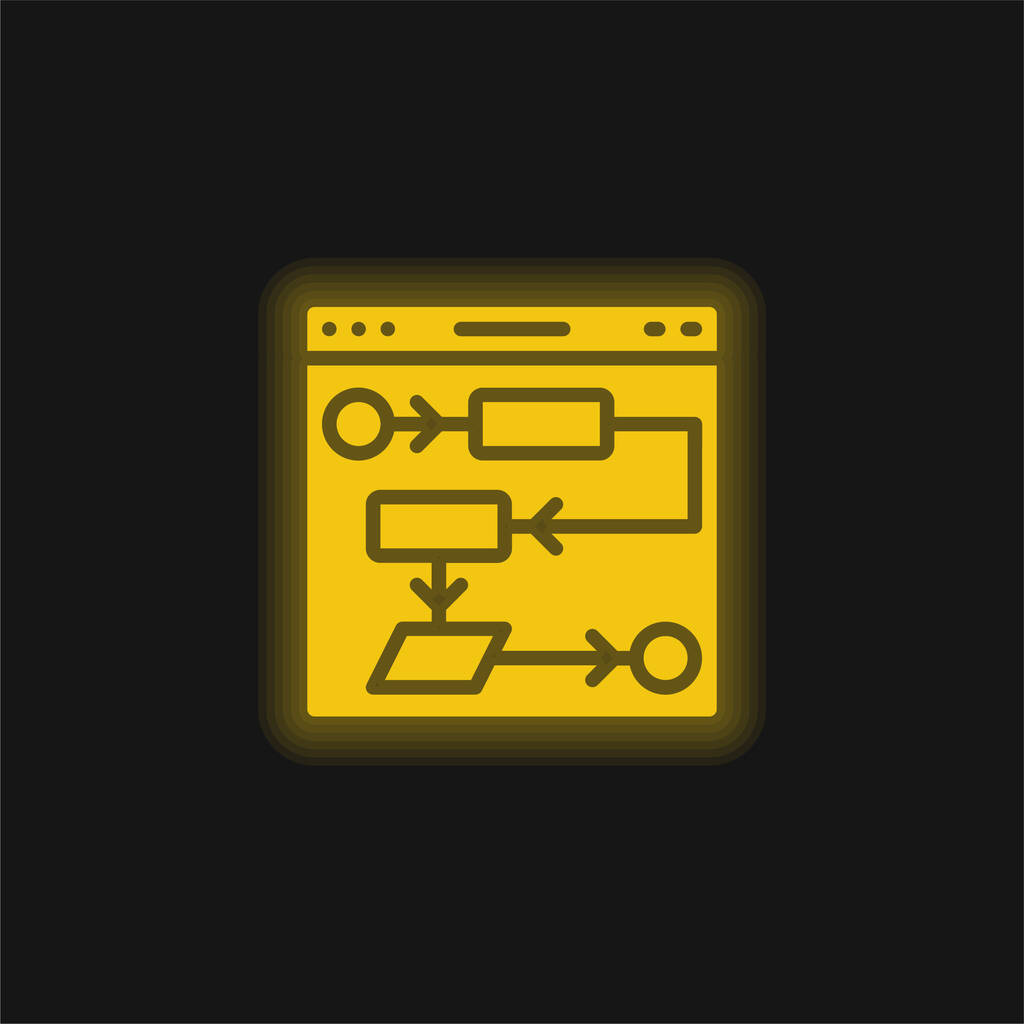 Algoritme geel gloeiend neon pictogram - Vector, afbeelding