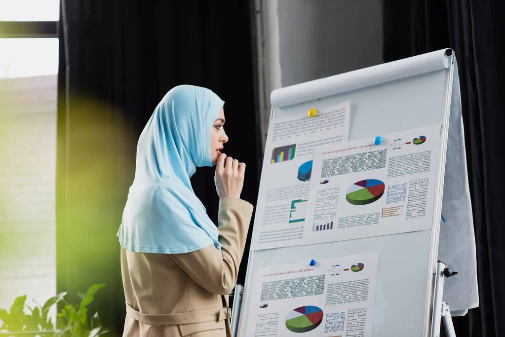 オフィスのインフォグラフィックでフリップチャートを見ているイスラム教徒の実業家は - 写真・画像