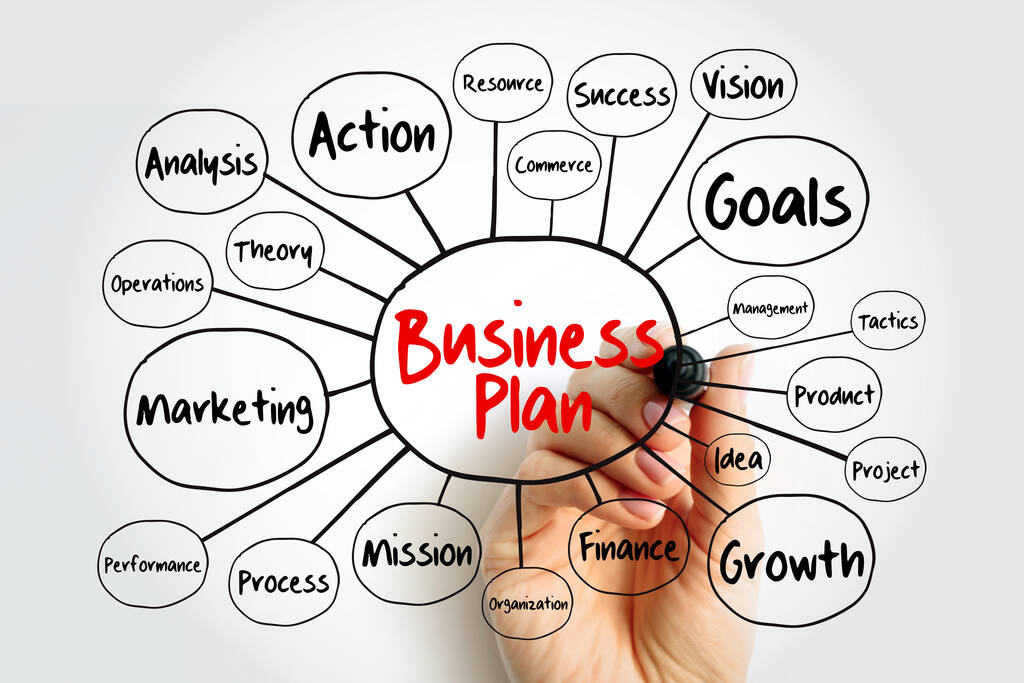 Businessplan Management Mindmap mit Marker, Strategiekonzept - Foto, Bild
