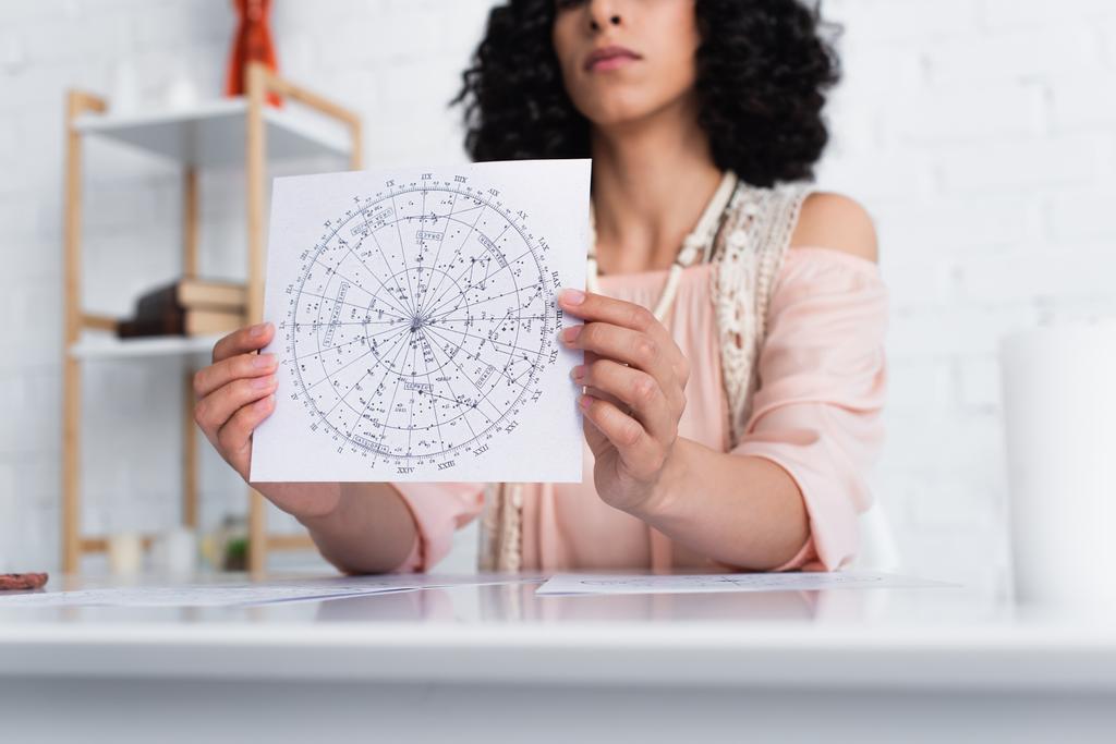 partial view of blurred astrologer holding constellation map at home - Foto, Bild