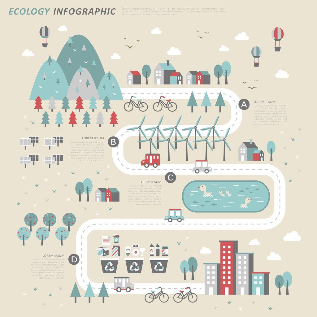 Ekoloji kavramı Infographic şablonu - Vektör, Görsel
