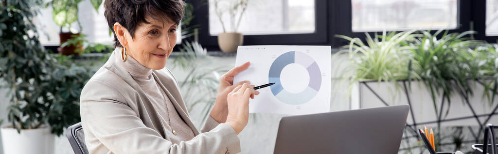 зрілий менеджер вказує на інфографіку під час відеодзвінка на ноутбук, продуктивність бізнесу, банер - Фото, зображення