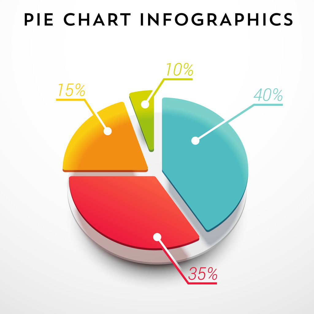 pie chart infographics - Vector, Image