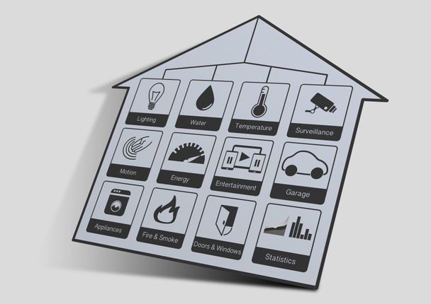 Home automation icons to control a smart home like lighting - Photo, Image