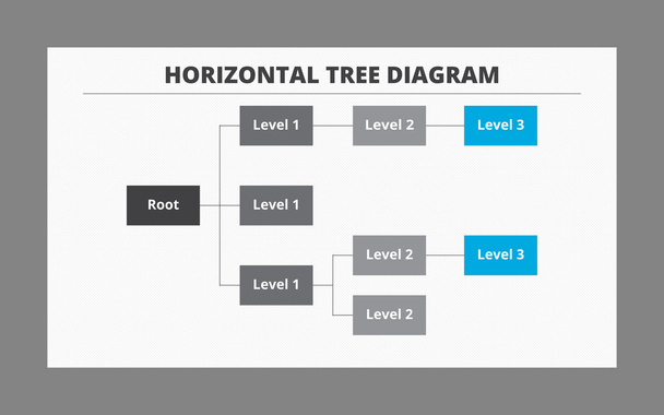 Three Level Tree Diagram - Vector, Image