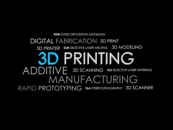 3D nyomtatás word felhő - Fotó, kép