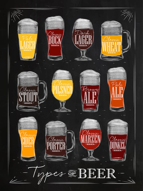 Плакат пиво крейда
 - Вектор, зображення