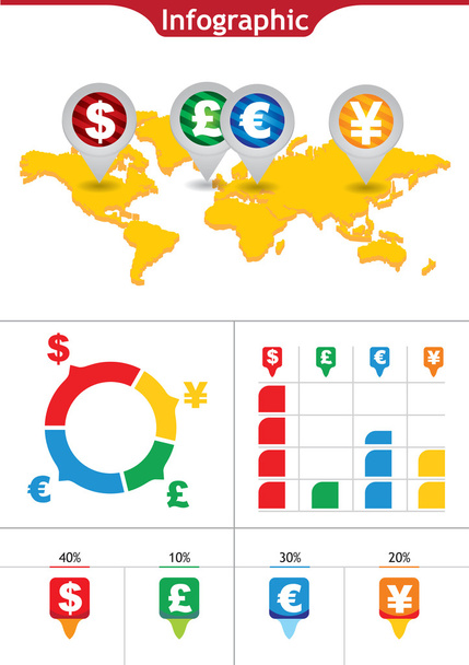 Major currencies infographic illustration - Vector, Image