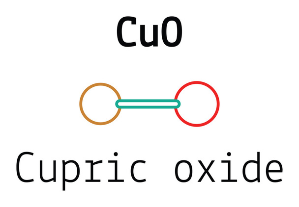 CuO molécula de óxido cúprico
 - Vector, Imagen