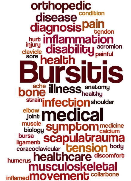 Bursitis, concepto de nube de palabras 2
 - Foto, imagen