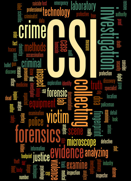 CSI, Crime Scene Investigation palabra nube concepto 4
 - Foto, imagen