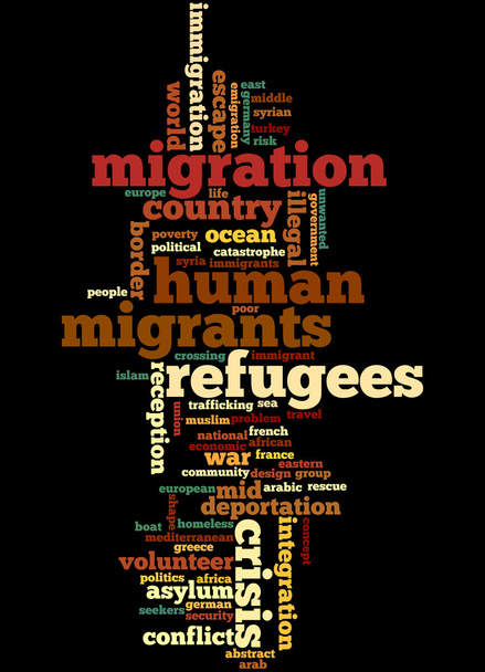 Migrant and Refugee, word cloud concept 5 - Photo, Image