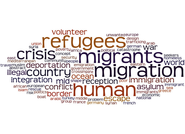 Migrante y refugiado, concepto de nube de palabras 10
 - Foto, imagen