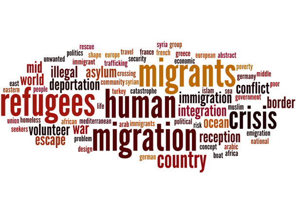 Migrante y refugiado, concepto de nube de palabras
 - Foto, imagen