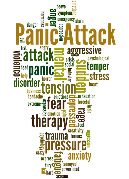 Ataque de pânico, conceito de nuvem de palavras 3
 - Foto, Imagem