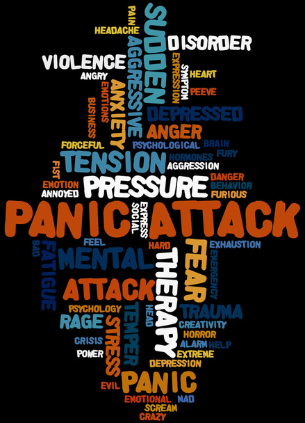 Panic Attack, концепция облака слов 5
 - Фото, изображение