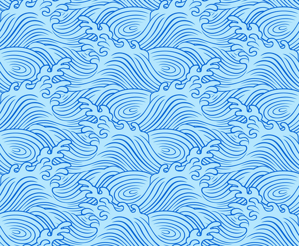 Seamless ocean wave pattern - Vector, Image