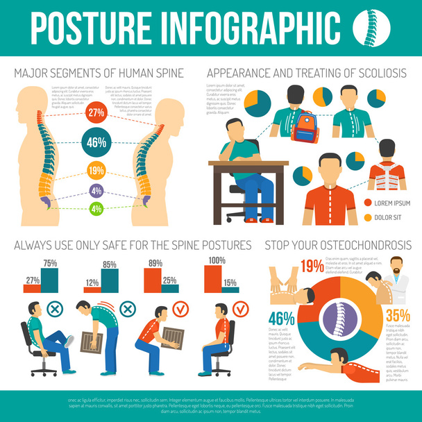 Diseño de Infografías de Postura
 - Vector, Imagen