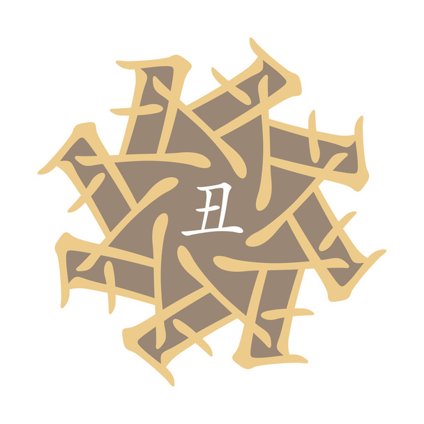 Símbolo de jeroglíficos chinos. Traducción de 12 ramas de animales del zodiaco, signos de feng shui jeroglífico: 'Perro'. Cinco elementos. Elemento tierra Yang. Gradiente rojo
 - Vector, imagen