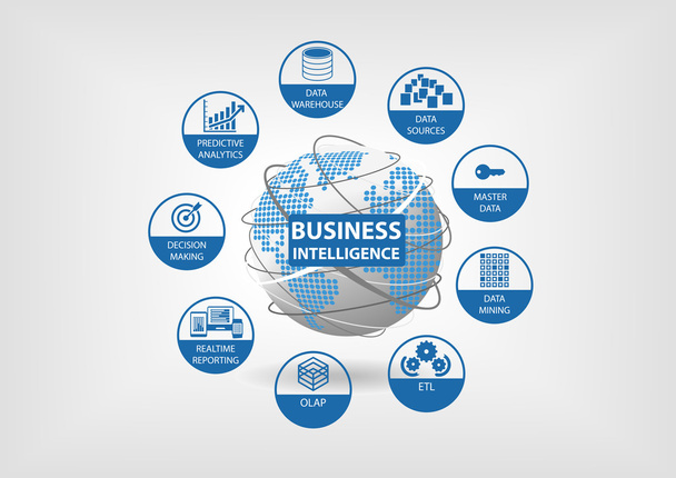 Business inteligence koncept ilustrace s oblastmi Bi - Vektor, obrázek